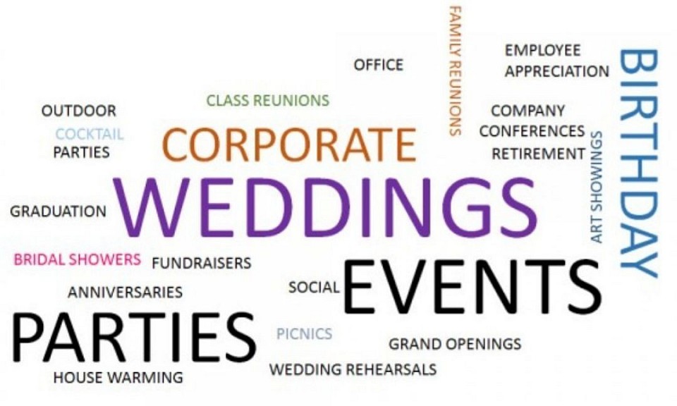 Types Of Events